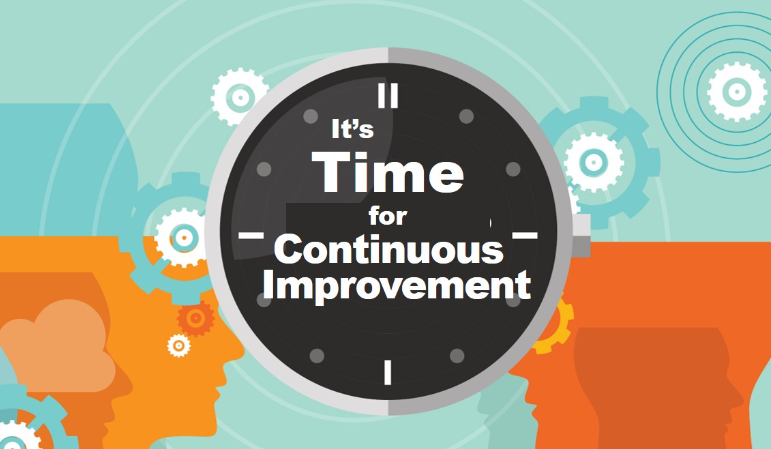 Improvement Initiatives